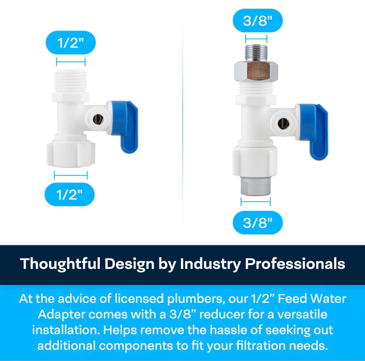 Pure – 6-Stage Reverse Osmosis Water Filtration System (Undersink)