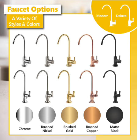 Deluxe RO Faucet - Brushed Copper