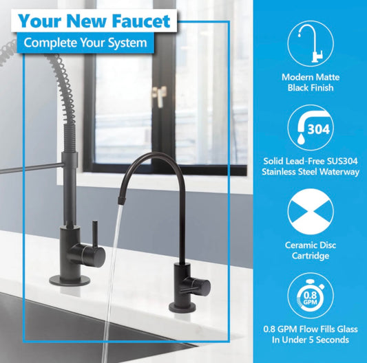 Modern RO Faucet - Matte Black